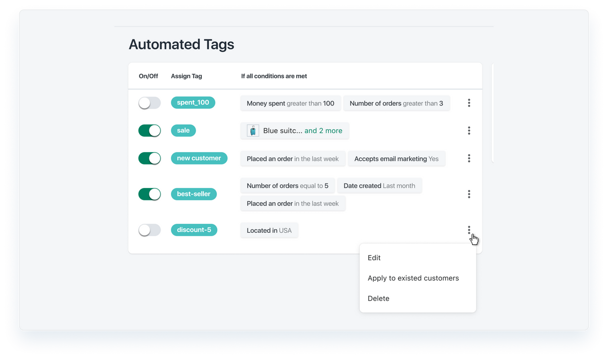 Manage automated tagging