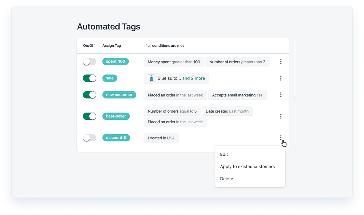 Manage automated tagging Manage automated tagging