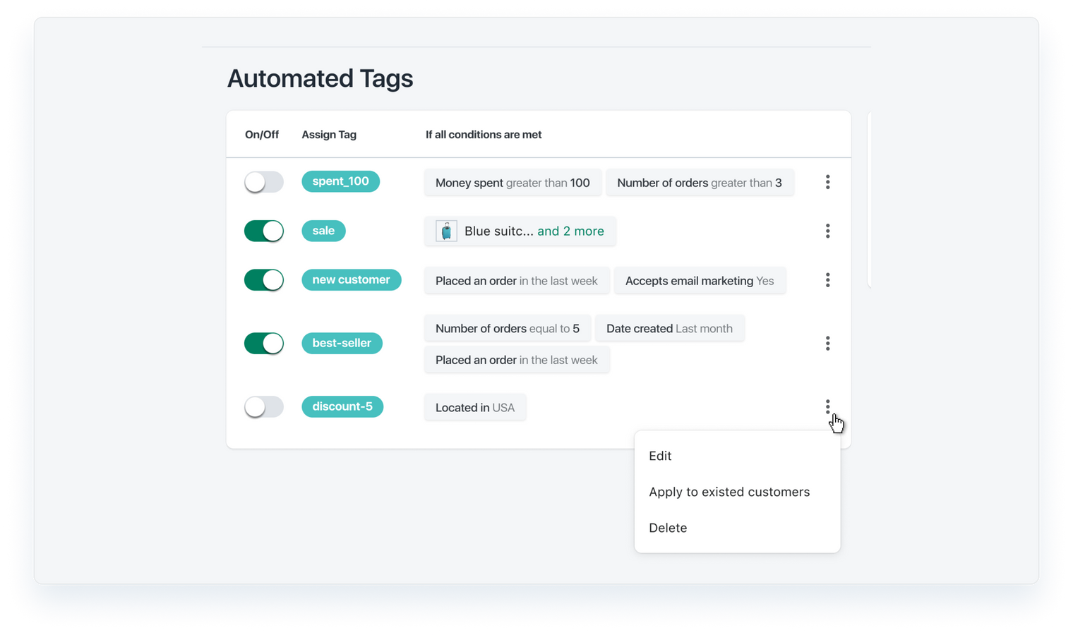 Tagging Process Automatic Pro:Tagger ‑ Bulk & Auto Tags for Shopify by NexusMedia
